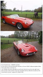 Ferrari 250GT California Spider